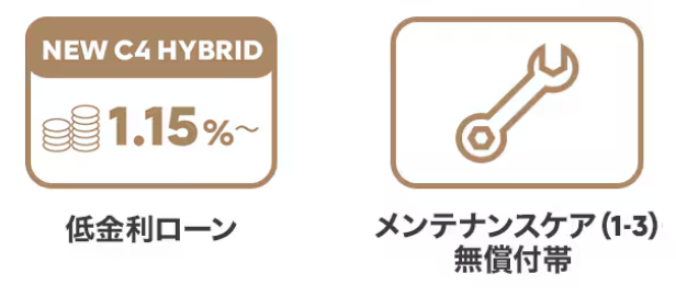 NEW C4 HYBRID　特別低金利実施中です！