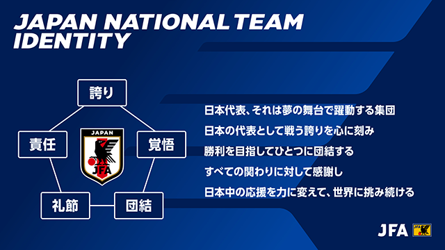 SAMURAI BLUE 